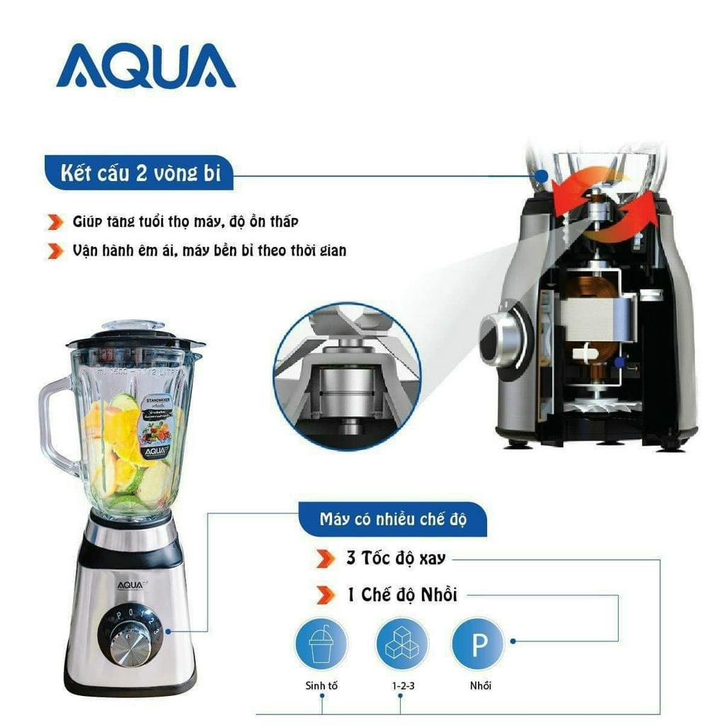 Máy xay sinh tố 2 cối AQUA  Thailand Thiết kế thân máy bằng thép không rỉ Công suất mạnh mẽ 450W