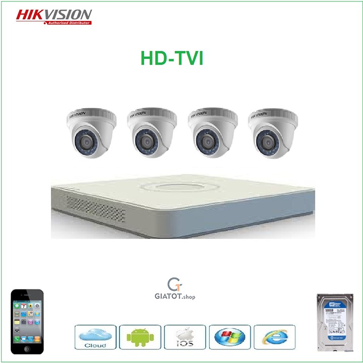 Camera trong nhà Hikvision HD TVI 1MP DS-2CE56C0T-IRP chính hãng