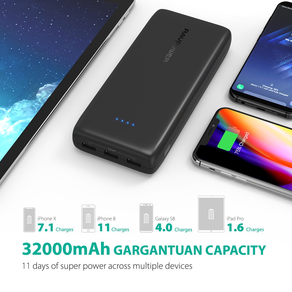 [Mã ELTECHZONE giảm 5% đơn 500K] Pin sạc dự phòng RAVPower RP-PB064 dung lượng 32.000mAh - Hãng Phân Phối Chính Thức