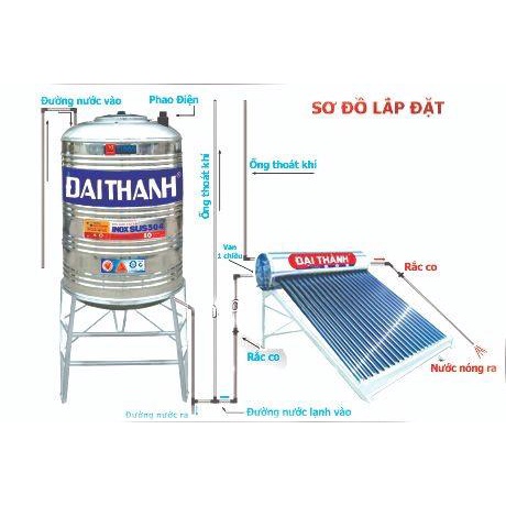 Máy năng lương mặt trời Tân á đại thành 6, bảo hành 5 năm