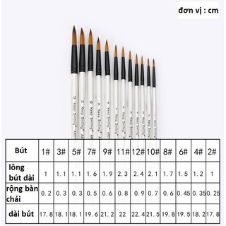Bộ 12 Cọ Đầu Nhọn Keep Smiling
