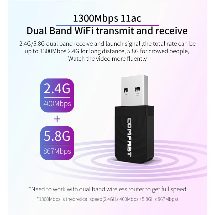 USB Thu WiFi COMFAST Có Hỗ Trợ 5Ghz 650Mbps-1300Mbps | BigBuy360 - bigbuy360.vn