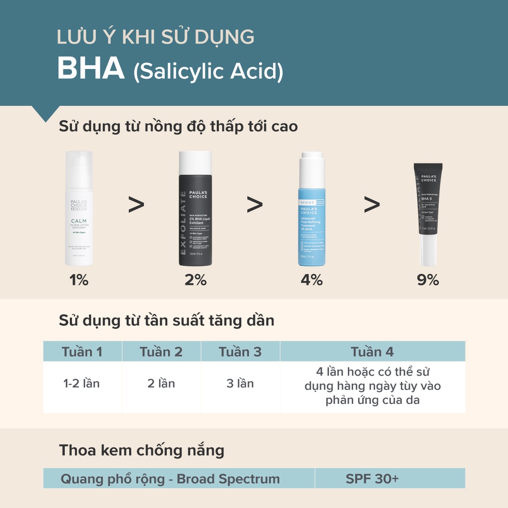 [PAULA'S CHOICE] BHA Chấm Điểm Giảm Mụn Sưng Viêm, Mụn Ẩn Và Mụn Đầu Đen 9% BHA Skin Perfecting BHA 9 0.83ml  (Mã 7739)