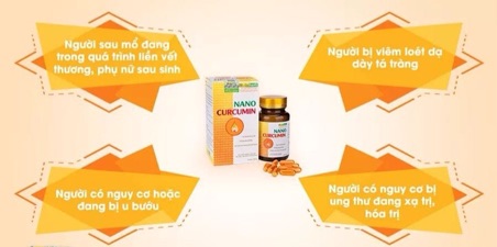 COMBO 3 NANOCURCUMIN TẶNG 1