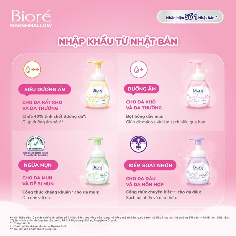 Sữa Rửa Mặt Tạo Bọt Bioré Marshmallow Whip 150ml