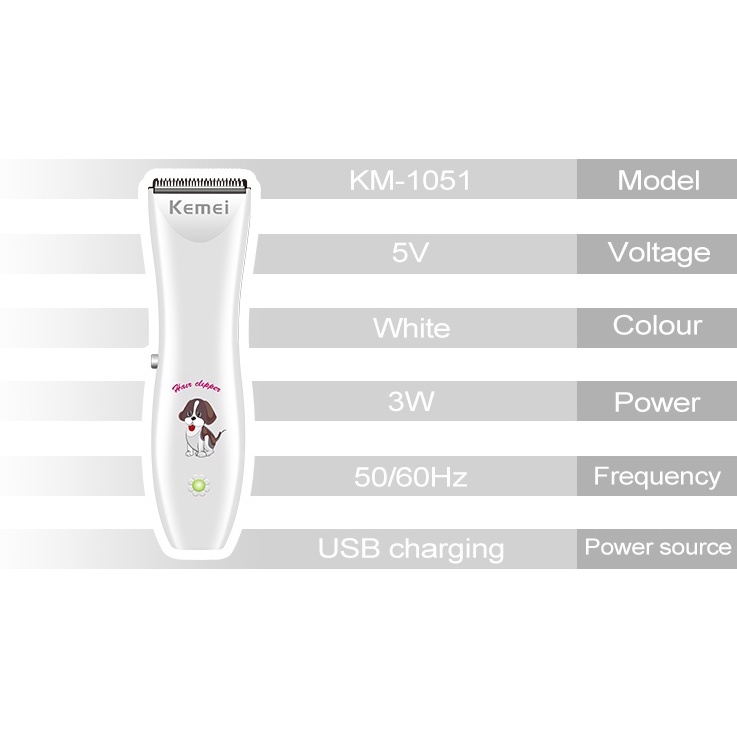 Tông Đơ Vệ Sinh Lông Chó Mèo Kemei KM 1051