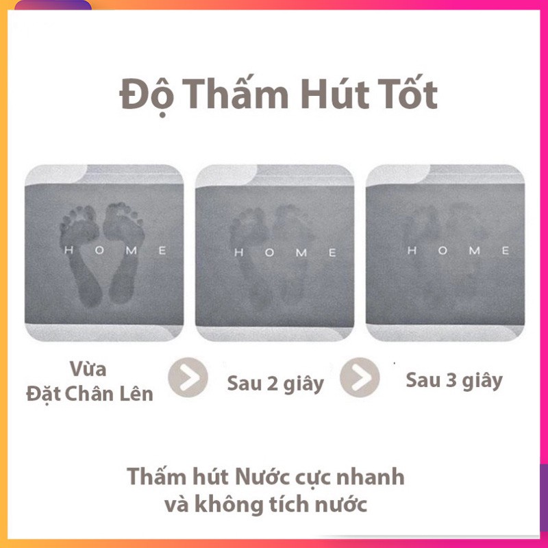 THẢM LAU CHÂN CHÙI CHÂN SILICON CAO CẤP ĐỂ NHÀ TẮM, NHÀ BẾP, PHÒNG KHÁCH SIÊU THẤM NƯỚC