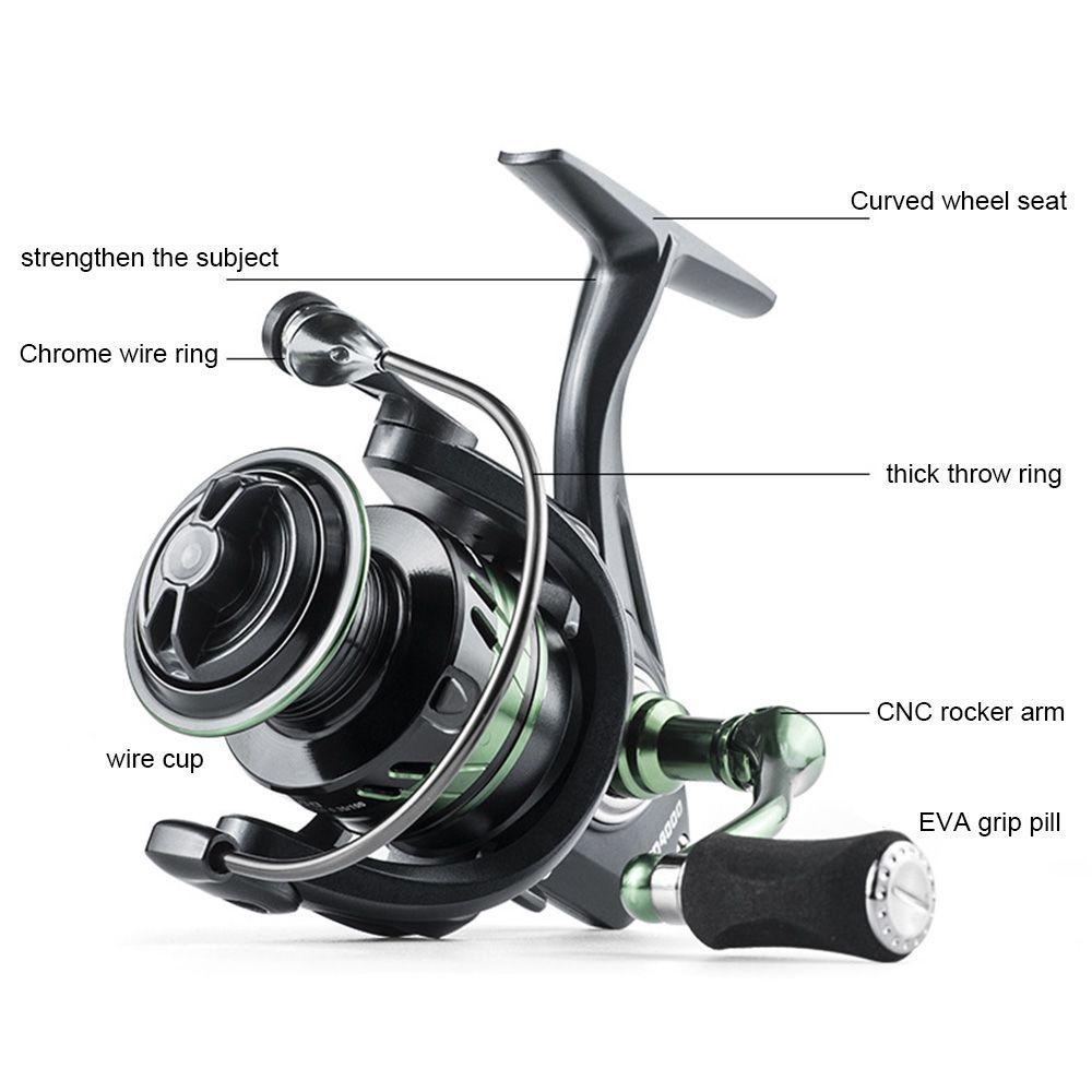 Máy Câu Cá Biển FD2000 Chuyên Dụng Chất Lượng Cao