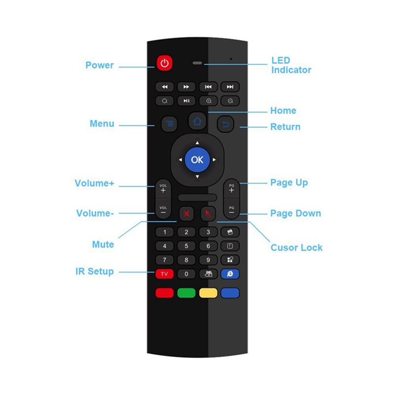 Điều Khiển Từ Xa Mx3 2.4g Cho Tv Box X96 Android 7.1 X96 Mini S905W Tx3 Tv Box