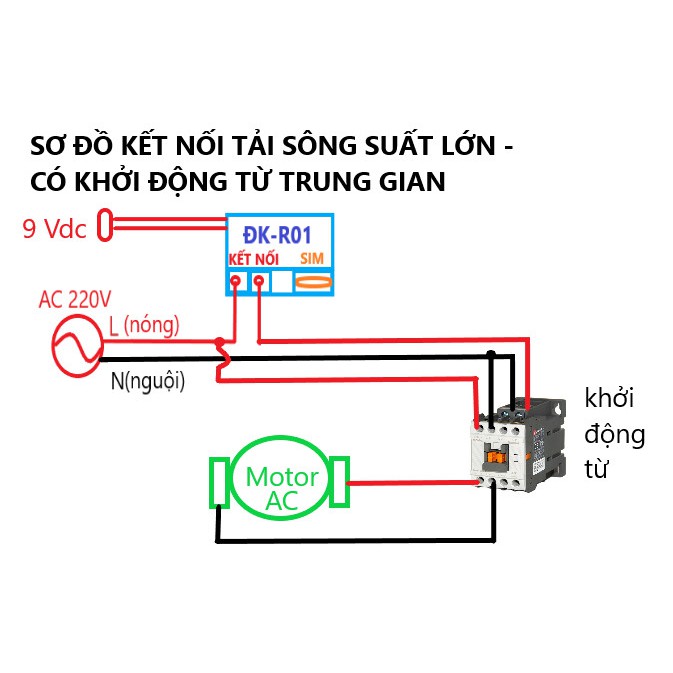 Bộ điều khiển ON/OFF qua tin nhắn điện thoại - ĐK - R01