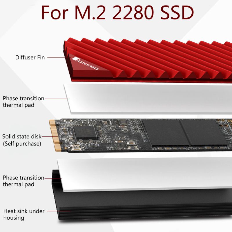 Quạt tản nhiệt ổ cứng M2-3 M.2 2280 SSD bằng nhôm cho máy tính | BigBuy360 - bigbuy360.vn