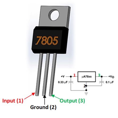 1 con LM7805 hay 7805 là IC ổn áp đầu ra 5V. Nó là IC ổn áp dương dòng LM78xx