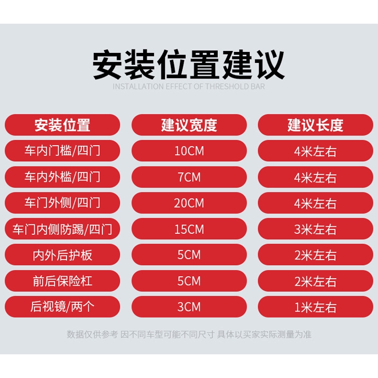 Cuộn Phim Vinyl Dài 3M Dán Bảo Vệ Cạnh Cửa Xe Hơi