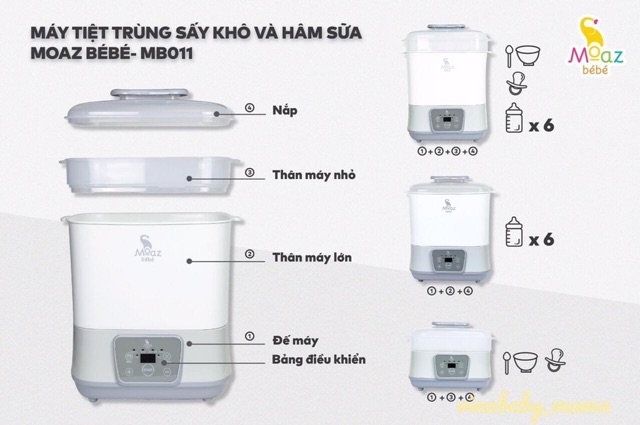 Máy Tiệt Trùng Sấy Khô Moaz MB-011