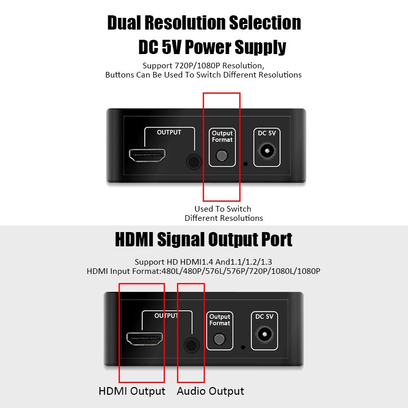 Bộ chuyển đổi RCA sang HDMI 1080P Mini RCA hỗ trợ PAL/NTSC