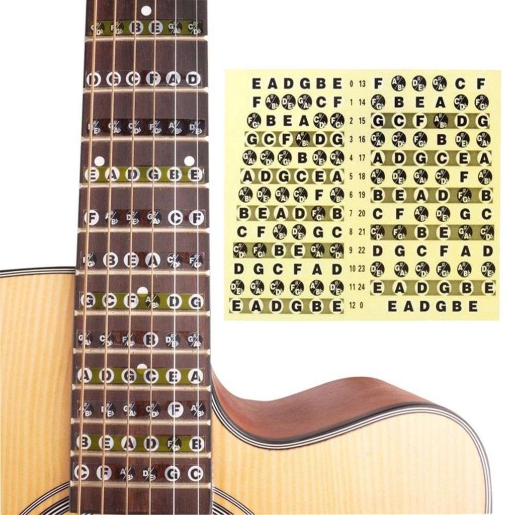 Sticker Dán Đàn Guitar - Miếng dán đàn Guitar - Sticker Guitar - Miếng Dán Đánh Dấu Vị Trí Nốt Nhạc Trên Đàn