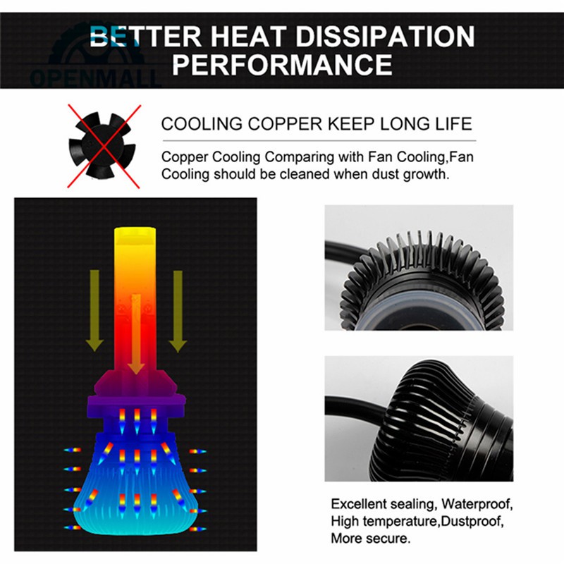 Đèn LED sương mù thay thế 9005 / H11 / H3 / 880 / H1 12V cho xe hơi chất lượng cao