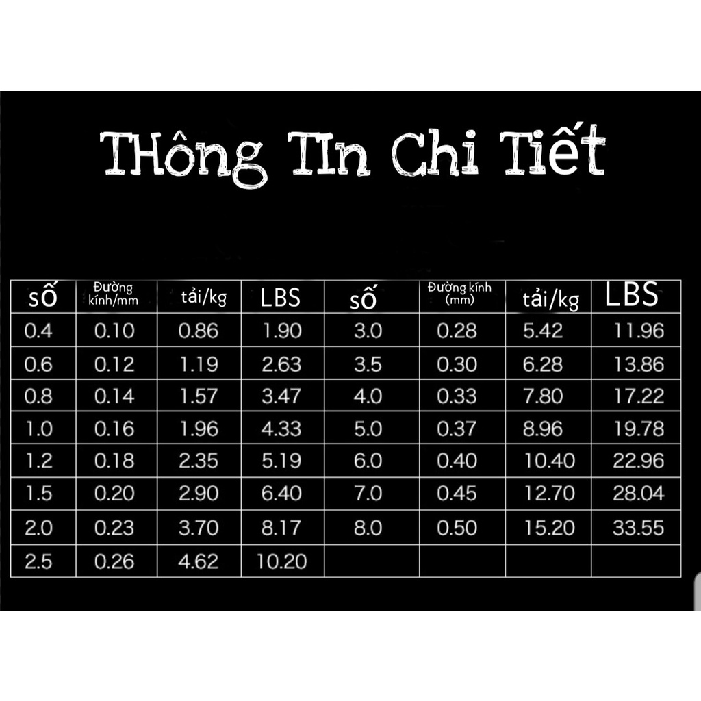 Cước Câu Cá Tàng Hình_Cước Trục Thẻo 3D Tàng Hình 100m NANO