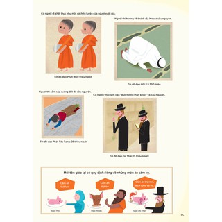 Sách Gặp Gỡ Thế Giới Qua Tranh - Sách Tranh Thiếu Nhi  cho bé từ 5-10 tuổi -  Ehomebooks
