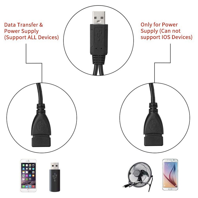Dây Cáp Chia Hai Cổng USB 2.0 A Sang Hai Cổng USB Tiện Dụng