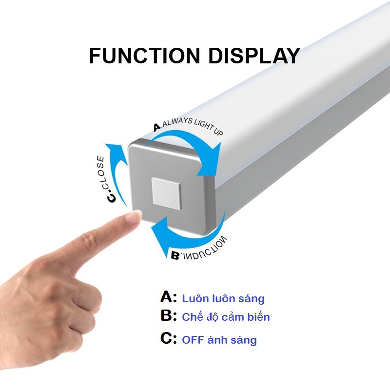 Đèn Led cảm ứng gắn giường, cầu thang, toilet, tủ đồ, tự động bật/tắt ánh sáng vàng, sạc bằng USB Tiện Lợi