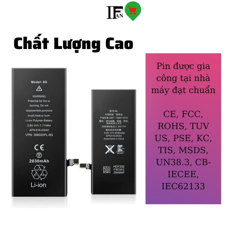 iTec - Siêu Pin Dung Lượng Cao 5S/6/6S/6SP/7/7P/8P/X/Xs/sMax/11/11Pro/11ProMax/12/12Pro/12Promax tặng kèm vít