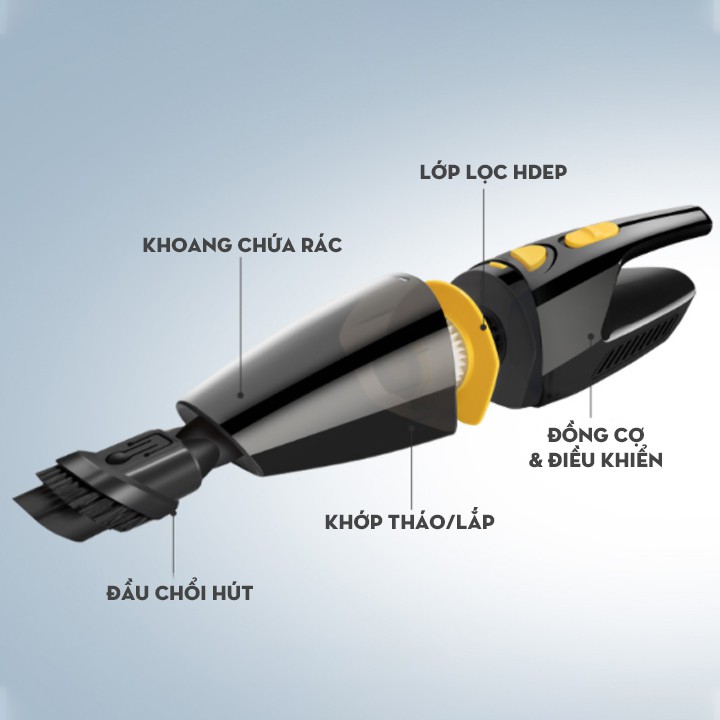 (ảnh thật) Máy hút bụi mini cầm tay đa năng  Máy hút bụi không dây trên ô tô và gia đình