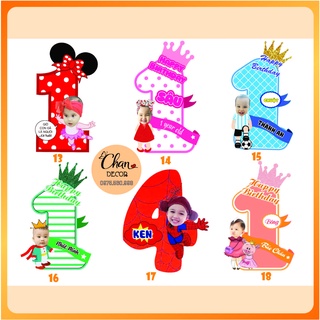 Hình Chibi Dựa Số Tuổi Sinh Nhật Cho Bé