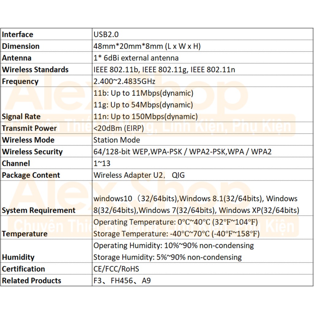 Bộ USB WiFi Tenda U2 không dây cao cấp Tenda U2 Apdater 150Mpbs 6dBi