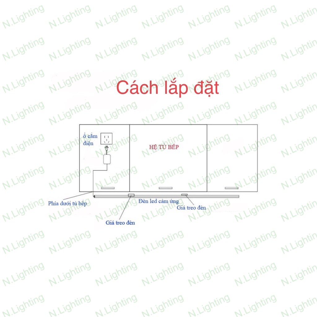 Bộ đèn LEDThanh nhôm gắn tủ bếp 100cm- Dùng Cảm Biến Vẫy Tay - Thanh nhôm U17-7mm