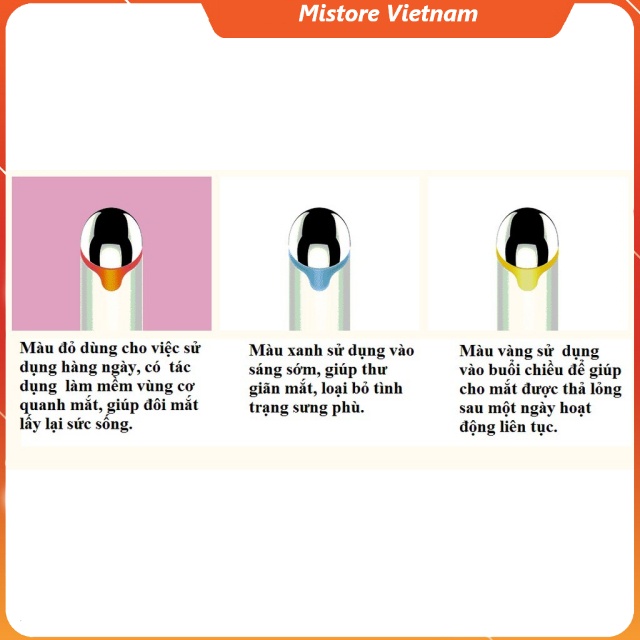 Máy massage mắt Xiaomi WellSkins WX-MY300 - Máy massage làm giảm quầng thâm và nếp nhăn mắt Xiaomi WellSkin WX-MY300