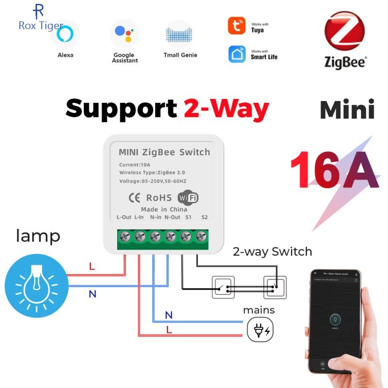 Công Tắc Điều Khiển Từ Xa Thông Minh Zigbee Hai Chiều Hỗ Trợ Kết Nối Ứng Dụng Alexa Google Home