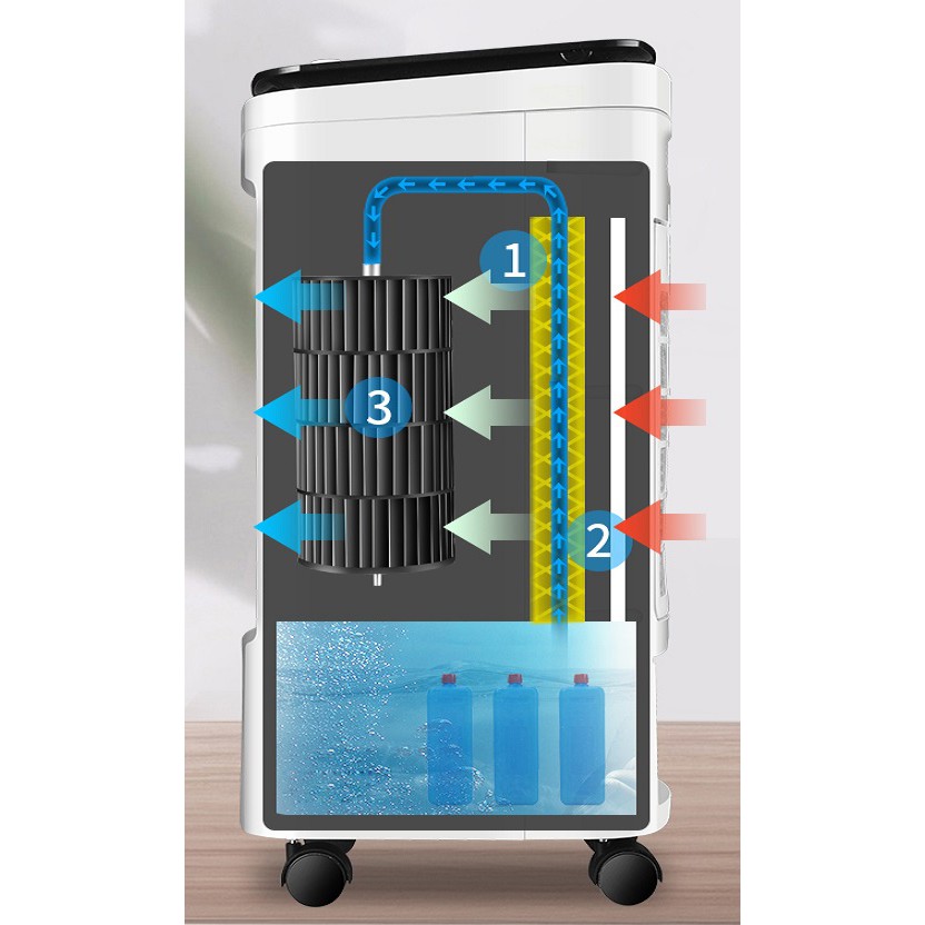 RE0481 Quạt đá Chigo có điểu khiển - Quạt đá hơi nước | BigBuy360 - bigbuy360.vn