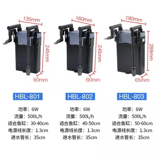 Lọc treo Súnun HBL