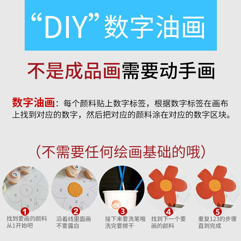 Tranh Sơn Dầu Vẽ Tay Diy Trang Trí Phòng Khách