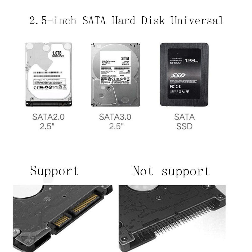 Hộp Đựng Ổ Cứng Ngoài 2tb 2.5 Inch Usb 3.0 Ssd Sata