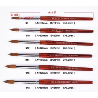 Cọ Đắp Bột Super Kolinsky [GIẢM GIÁ SHOCK]