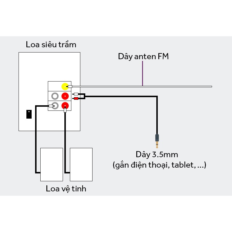 Loa vi tính 2.1 Enkor E900 Bạc