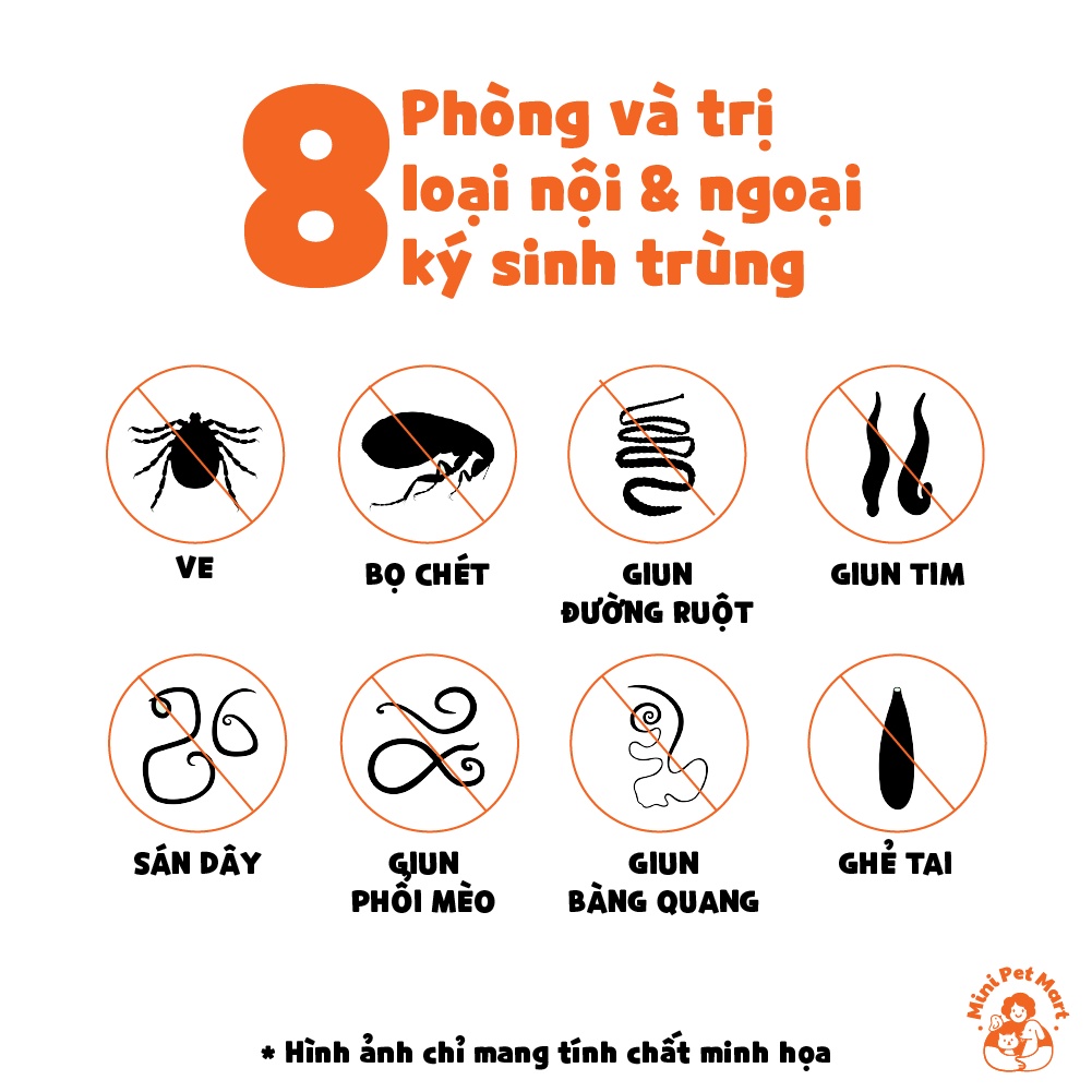 Nhỏ gáy loại bỏ ve rận bọ chét cho mèo SPREADLINE - Hiệu quả ngay trong 24h, An toàn cho mèo con và mèo bầu