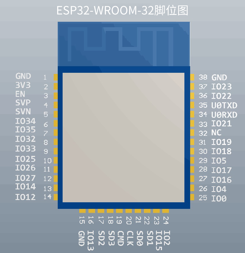 Lõi Kép Esp32-wrover-ib Esp-wroom-32d 32uifi + Bluetooth | BigBuy360 - bigbuy360.vn