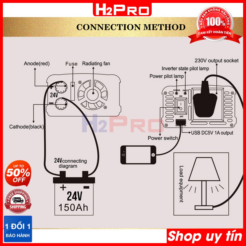 Bộ kích điện 24v lên 220v 1000W sin chuẩn SCL FFA-1000B H2Pro chính hãng, bộ kích điện năng lượng mặt trời 24V lên 220V