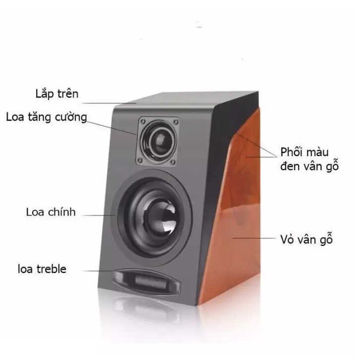 LOA VI TÍNH LOA ĐỂ BÀN 950 VẬN GỖ ÂM THANH CỰC ÊM TẶNG KÈM LÓT CHUỘT GAME THỦ BỘ 2 LOA