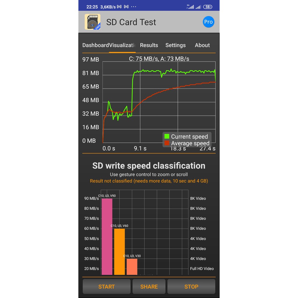 Thẻ nhớ 32GB/64GB Micro SD Sandisk Ultra A1 100MB/s BH 5 năm + Ad | BigBuy360 - bigbuy360.vn