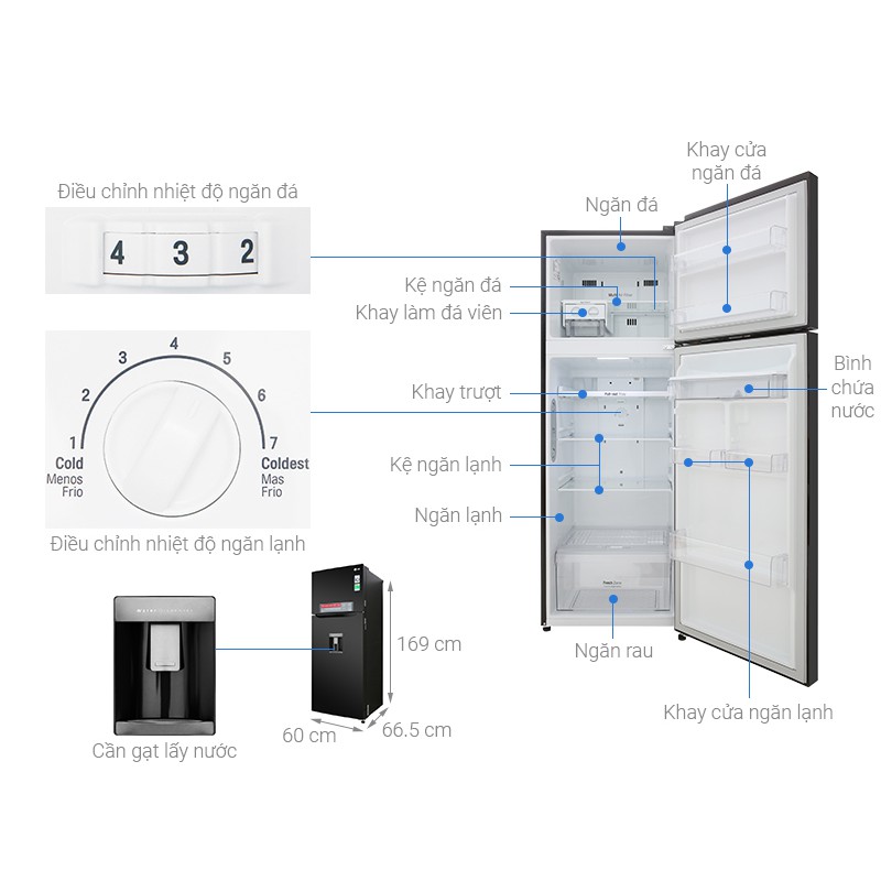 tủ lạnh LG Inverter 315 lít D315BL.