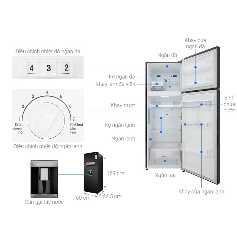 Tủ lạnh LG Inverter 315 lít GN-D315BL