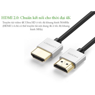 _dây hdmi 2.0 thuần đồng 18gbps đầu hợp kim ugreen hd117