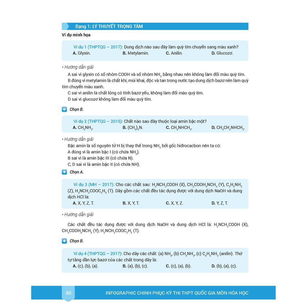 Sách Infographic Chinh Phục Kỳ Thi THPT Quốc Gia Môn Hóa Học | BigBuy360 - bigbuy360.vn