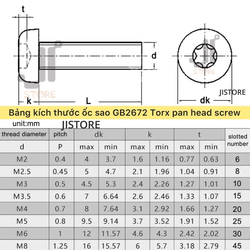 05  Lục Giác Sao M4x0.7 /ốc lục giác sao/ torx pan head screw chuẩn GB2672 dài 6/8/10/12/14