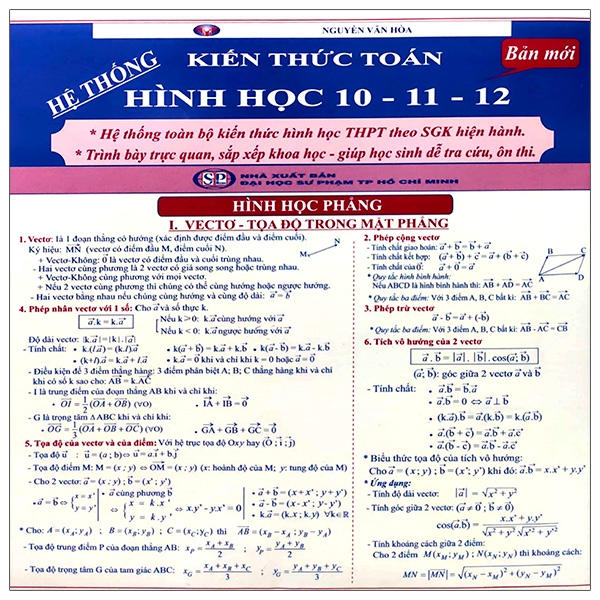 Sách Hệ Thống Kiến Thức Toán Hình Học 10-11-12