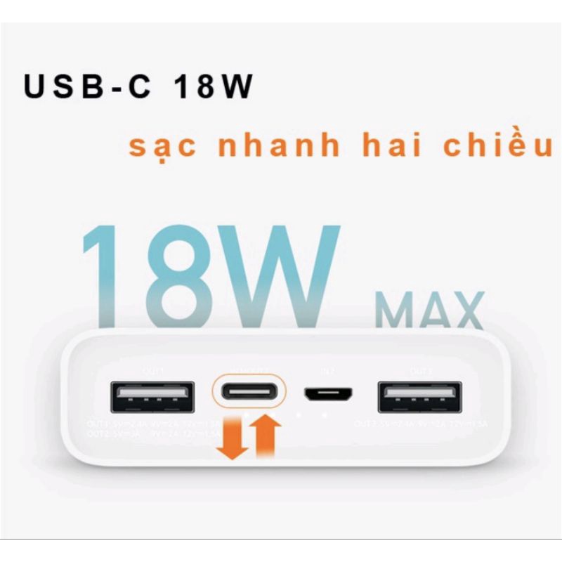 Sạc dự phòng(sạc nhanh)chính hãng, chất lượng cao redmi 20000mAh.